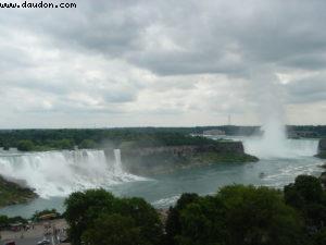 Niagara Falls