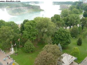 Niagara Falls