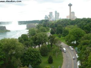 Niagara Falls