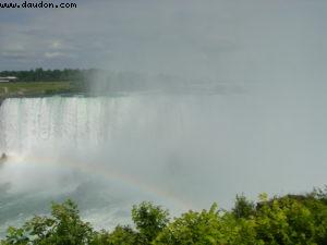Niagara Falls