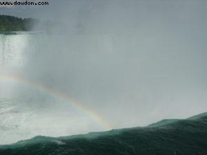Niagara Falls